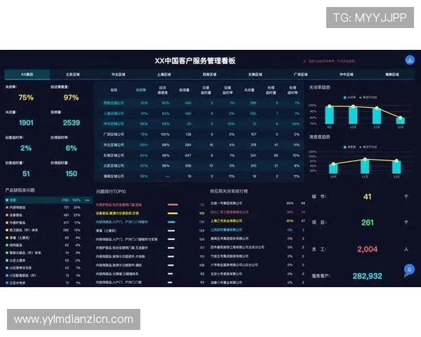 pa电子游戏官方客服支持与技术保障，确保每位玩家的游戏体验顺畅无忧