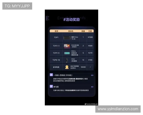 AG电竞游戏店铺最新优惠活动汇总,助你轻松入手高性价比电竞设备 AG电竞游戏店铺最新优惠活动汇总,助你轻松入手高性价比电竞设备