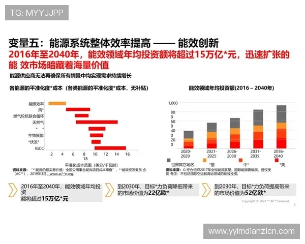 5g电子信息产业推动智能制造与数字化转型的未来发展趋势分析