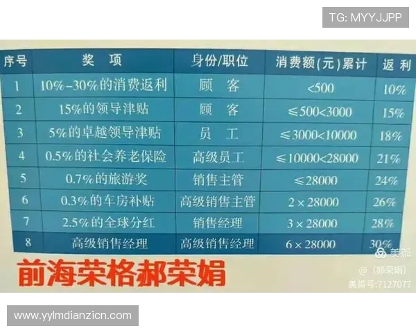 恶魔老虎机游戏百万奖金攻略指南让你轻松掌握游戏技巧实现财富梦想 恶魔老虎机游戏百万奖金攻略指南让你轻松掌握游戏技巧实现财富梦想