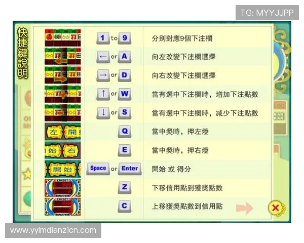 老虎机玩法攻略:结合实际案例教你如何合理安排游戏策略 老虎机玩法攻略:结合实际案例教你如何合理安排游戏策略